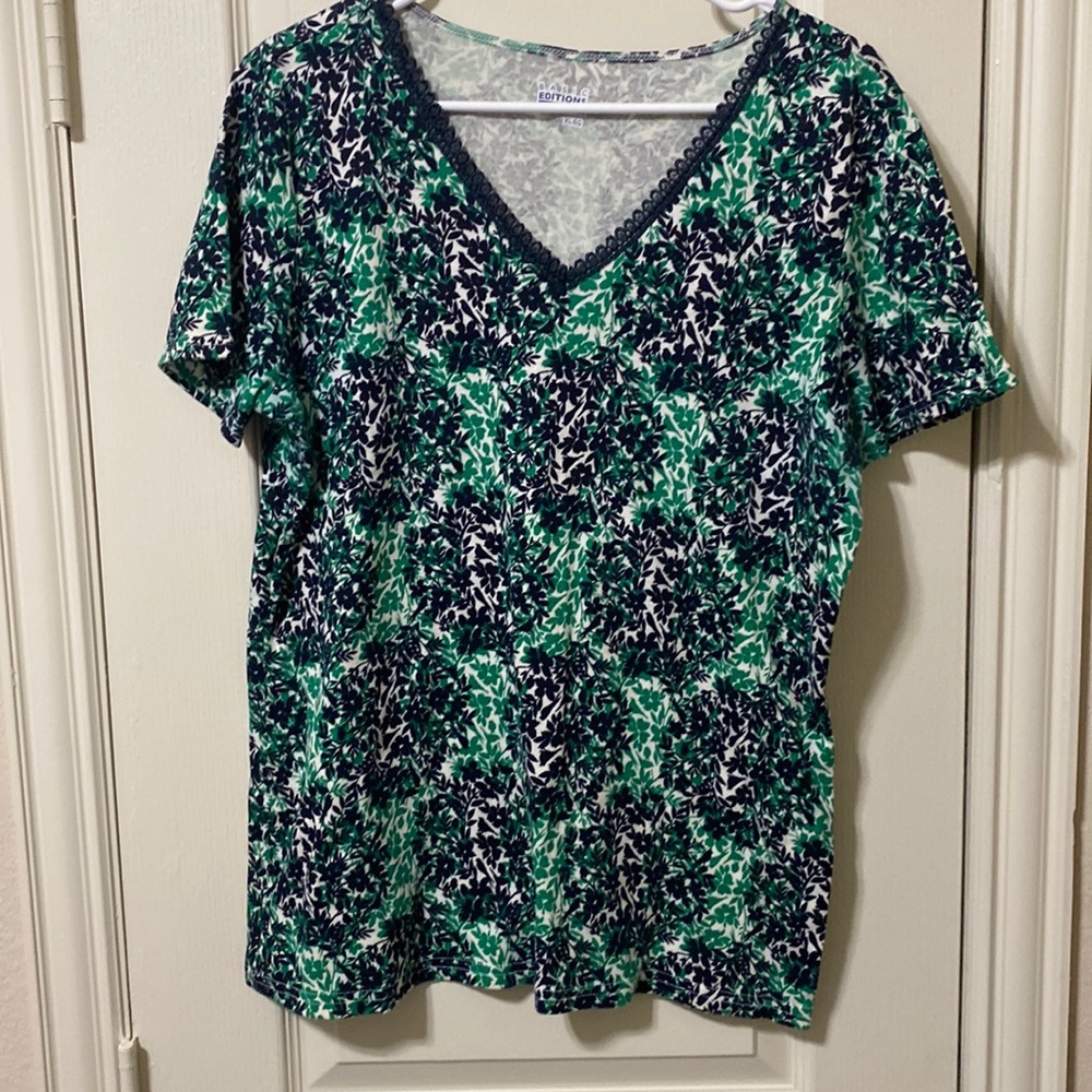 Basic Editions Top